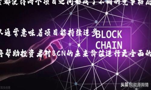 BCN虚拟币：探索加密货币的未来与应用

BCN虚拟币, 加密货币, 区块链技术/guanjianci

随着区块链技术的发展，加密货币的种类与应用也越来越丰富。BCN虚拟币（Bytecoin）作为一种基于区块链技术的以隐私为核心的数字货币，自其创建以来便吸引了众多投资者和技术爱好者的关注。本文将深入探讨BCN虚拟币的发展历程、技术特点、市场应用及其在未来金融体系中的潜在位置。同时，我们还将解答与BCN虚拟币相关的五个常见问题，帮助读者更详细地了解这个数字货币的各个方面。

BCN虚拟币的起源与发展历程
BCN虚拟币的历史可以追溯到2012年，由一个匿名开发团队发布。它是基于CryptoNote协议，是第一批采用隐私保护机制的加密货币之一。传统的区块链技术虽然可以提供较高的透明度，但往往并不具备足够的隐私保护，而BCN的设计初衷正是为了填补这一空缺。

随着时间的推移，BCN经历了多次技术更新与社区发展。最初，由于缺少广泛的推广和使用场景，BCN的交易量相对较小。然而，随着隐私需求日益增长以及去中心化金融（DeFi）概念的兴起，BCN逐渐获得了更多的用户基础与应用场景。

BCN虚拟币的技术特点
BCN虚拟币使用的CryptoNote技术使其在隐私性方面表现优异。其中最显著的特点包括：环签名（Ring Signature）、隐秘地址（Stealth Address）以及可选的交易隐私（Optional Privacy）。这些技术手段共同构建了BCN交易的隐私保护，使得交易双方在进行交易时，交易记录不会被轻易追踪。

环签名技术，简而言之，就是将多个用户的公钥组合成一个签名，使得无法确定是哪位用户发起了交易。隐秘地址则是为每位接收者生成一个单独的地址，进一步增强了安全性。这些技术确保用户的交易行为不会被外部监视。

BCN的市场应用与前景
BCN在市场上的应用主要集中在匿名支付与资产转移上。由于其良好的隐私保护机制，相比于其他公开透明的数字货币，BCN在某些领域显然更具吸引力。例如，用户在进行跨境交易时，可以有效避免一些国家的监管限制。此外，BCN的低交易费用也使其在小额支付场景中成为理想选择。

展望未来，随着隐私保护意识的增强和数字货币行业的不断发展，BCN虚拟币有望在更加广泛的应用场景中发挥作用。未来可能会出现更多的应用生态，利用BCN作为支付手段，满足用户在隐私、安全及效率方面的需求。

与BCN虚拟币相关的五个常见问题

1. BCN虚拟币的安全性如何？
BCN虚拟币在安全性方面采取了多项措施。首先，由于其基于CryptoNote协议，使用环签名和隐秘地址技术，使得其交易记录不易被追踪。这一特性大大降低了用户资金被盗或信息泄露的风险。

此外，BCN网络的去中心化特性也增强了系统的安全性。与集中式交易所不同，去中心化的区块链网络更难受到单点攻击。因此，从技术层面看，BCN虚拟币的安全性较高。

然而，在实践中用户仍需关注个人安全。例如，保管好自己的私钥、使用二次验证等措施都是必要的。有部分用户因为个人疏忽而遗失资金，因此在使用时仍需提高警惕。

2. 如何购买和存储BCN虚拟币？
购买BCN虚拟币的方式主要有两种：通过交易所和点对点交易。用户可以选择去一些知名的加密货币交易所，如Binance或Bittrex上注册账户，买入BCN虚拟币。用户需先购买比特币或以太坊等主流数字货币，然后通过交易对进行兑换。

对于存储BCN，用户建议使用官方钱包或支持BCN的硬件钱包。官方钱包提供了较好的安全性和隐私保护。如果资金量较大，使用硬件钱包可以有效降低被盗的风险。用户在使用钱包时，也需定期备份，确保在设备故障时不会丢失资产。

3. BCN虚拟币的未来潜力如何？
BCN虚拟币的未来潜力在于其隐私保护特性和不断扩展的应用场景。随着越来越多的用户关注到隐私保护的必要性，BCN可能会被更广泛地接受。同时，市场上对去中心化金融（DeFi）和隐私币的需求不断增长，使得BCN在竞争中具备一定优势。

另外，BCN团队的持续开发和升级也为其未来带来了希望。技术的不断进步可以增强其稳定性与安全性，吸引更多的投资者与用户加入。同时，随着法规的逐步明确，BCN有望在合规的框架下获得更广阔的应用机遇。

4. BCN与其他隐私币（如Monero）的区别是什么？
BCN与其他隐私币（如Monero）相比，主要在于其技术架构、交易速度和用户体验等方面的差异。Monero同样基于隐私保护技术，但其采用的算法与实现方式有所不同，可能会导致在某些交易场景中比BCN更具优势。

此外，BCN在某些情况下的交易速度更快，费用也相对较低，对于小额交易尤其友好。然而，Monero在市场上具备更强的品牌认可度，交易量及生态系统建设相对也更完善。这些因素都使得两个项目之间形成了不同的竞争格局。

5. 如何评估BCN虚拟币的投资价值？
评估BCN虚拟币的投资价值，需要从多个角度进行分析。首先要关注其市场供需情况，了解目前市场的接受度和用户数量。其次，观察其技术进展与社区活跃度，一个活跃的开发团队通常意味着项目能持续进步。

此外，市场行情的变化也是不可忽视的因素，宏观经济环境、政策变化可能会影响加密货币的价值。投资者还应关注竞争对手的动态，了解BCN在隐私币市场的地位。这些综合因素将帮助投资者对BCN的未来价值进行更全面的评估。

总之，BCN虚拟币作为一种新型的数字资产，具备较高的技术潜力和市场需求。尽管面临着各种挑战，但其在隐私保护和去中心化金融领域的优势，使得其未来仍然充满希望。