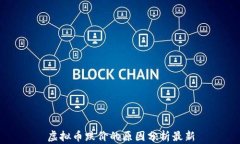 虚拟币跌价的原因分析最新