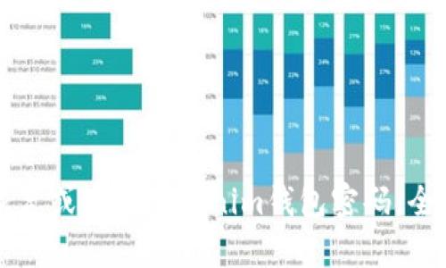 如何恢复或重置Tokenim钱包密码：全面指南