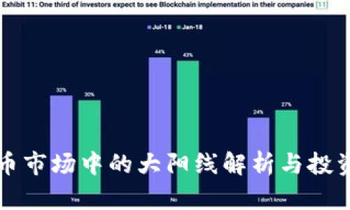 虚拟币市场中的大阳线解析与投资策略
