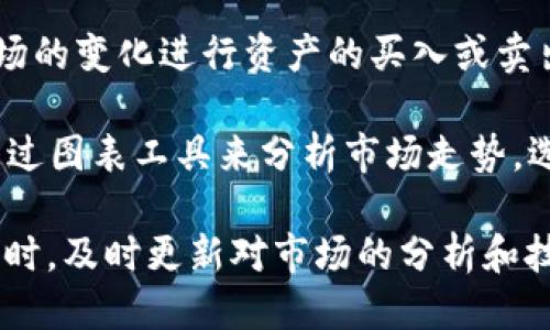    如何操作Tokenim里的FIL钱包  / 
 guanjianci  FIL, Tokenim, 数字钱包  /guanjianci 

在数字货币领域，FIL作为Filecoin的代币，越来越受到关注。Tokenim作为一个数字钱包平台，为用户提供了管理和交易FIL的便利。在本文中，我们将详细介绍如何操作Tokenim里的FIL钱包，包括钱包的创建、充值、转账等操作。同时，我们将探讨相关的五个问题，以帮助用户更深入地了解FIL钱包的使用。

一、创建Tokenim钱包

首先，要使用Tokenim托管FIL，用户需要创建一个Tokenim钱包。访问Tokenim网站或下载其手机应用程序。在注册过程中，用户需要提供一些基本信息，并设置一个安全的密码。一旦完成注册，用户将收到一个唯一的地址，作为存取FIL的凭证。

在创建钱包的同时，Tokenim还会提供一个助记词。这组助记词是钱包访问的关键，用户必须妥善保存，以防丢失或忘记密码。助记词通常由12到24个单词组成，这些单词的顺序非常重要。如果没有这些单词，用户将无法恢复钱包。

二、如何充值FIL到Tokenim钱包

为了在Tokenim钱包中充值FIL，用户需要首先购买FIL代币。这可以通过各大交易所进行，像Binance、Huobi等。在购买FIL之后，用户需要将其转移到Tokenim钱包的地址。转账过程通常需要几个步骤：选择转账方式、输入目标地址、选择金额、确认交易。

在输入TOKENIM钱包的地址时，务必仔细核对。一个错误的地址可能导致无法找回的资金。另外，用户在进行转账时，应留意网络拥堵情况，以确保交易的顺利完成。

三、如何在Tokenim钱包中进行转账

如果用户需要将FIL从Tokenim钱包转账到其他地址，首先登录账户，进入钱包界面，在钱包选项中找到FIL，然后点击转账功能。用户需要输入目标地址和转账金额。在确认一切信息无误后，点击确认转账。

在这一过程中，用户还需考虑交易手续费。每笔转账都会有一定的区块链网络费用，用户应确保账户中有足够的余额用于支付此费用。

四、如何查看交易记录

Tokenim提供了简单直观的界面来查看用户的交易记录。用户可以在钱包界面中找到相关选项，查看每笔交易的状态，包括转入、转出、未确认与确认等信息。这对于用户监控自己的资产流动非常重要。

定期查看交易记录有助于用户了解自己的投资状况，也能够及时发现异常交易，从而及早采取措施。若发现未授权的交易，用户应立即联系Tokenim的客服，进行账户安全的检查。

五、如何保障你的Tokenim钱包安全

钱包安全是许多加密货币用户最关心的问题之一。为了保障Tokenim钱包的安全，用户应采取一些基本的安全措施，如定期更改密码、启用双重身份验证、定期更新软件等。

特别是在处理助记词时，用户应避免在网络上分享；并最好将其记录在离线的安全地点，避免被黑客盗取。同时，用户还应保持设备的安全，定期清理不必要的软件。

常见问题解答

问题一：如何找回丢失的Tokenim钱包？

在数字货币管理中，钱包的丢失是一个复杂而敏感的问题。若用户忘记了钱包密码或助记词，找回钱包将变得非常困难。Tokenim钱包的恢复主要依赖助记词，因此，用户应在创建钱包时认真保存这组词。

如果用户失去了助记词，Tokenim并无法提供恢复功能，因为这与去中心化钱包的理念相悖。去中心化系统的优点是用户掌控自己的资产，但同时也意味着失去访问权后无法依赖第三方。对于钱包的安全性，用户应有所认知，并采取措施来避免丢失相关信息。

问题二：Tokenim钱包的交易手续费是多少？

Tokenim的钱包使用费用通常基于区块链的网络手续费，而不是固定的费用。这意味着，用户在进行转账时，所需支付的手续费会根据网络的拥堵情况而有所不同。在高峰期，费用可能会增加，因此建议用户在选择转账的时机上稍作考虑，尽量避开高峰时段。

在实际操作中，用户还可以选择手续费的高低。手续费设置过低可能导致交易确认时间延后。因此，用户在设置费用时，应关注当前网络状态，并做出合理的估算。

问题三：怎样确保Tokenim钱包不被黑客攻击？

防范黑客攻击的首要步骤是加强个人安全意识。首先，用户应启用双重身份验证，这是一种有效的保护措施，能够为账户提供第二层安全防护。此外，定期更改密码以及避免使用公共Wi-Fi进行交易也是重要的防护措施。

在交易操作上，用户应确保其设备安全，及时更新系统和防毒软件，避免恶意软件的侵害。定期监测账户活动，发现异常情况立即采取行动，这些步骤能够有效减少被黑客攻击的风险。

问题四：Tokenim钱包支持哪些类型的资产？

Tokenim钱包的优势在于它的多资产支持。除FIL之外，Tokenim还支持多种各种主流和非主流的数字资产。用户在钱包内可以方便地查看和管理自己的各类资产，随时进行充值和转账操作。

不过，具体支持的资产类型会随Tokenim的不断更新而变化，因此用户应定期查看平台公告，获取最新的支持资产列表。同时，使用Tokenim用户可以享受到转账、兑换以及资产组合的便利化服务，这也进一步吸引了越来越多的用户。

问题五：如何在Tokenim上进行交易？

在Tokenim上进行交易通常十分简单。用户首先需要登录自己的账户，访问交易界面。一些钱包平台提供内置交易功能，用户可以根据市场的变化进行资产的买入或卖出操作。

除了基本的交易功能外，用户在Tokenim上还可以进行限价单、市场单等操作，这为用户提供了相应的灵活性。在交易过程中，用户可以通过图表工具来分析市场走势，选择最佳的交易时机。

总结来说，Tokenim钱包为FIL用户提供了便捷、安全的操作环境。在使用过程中，用户应保持良好的安全习惯，以保障自身资产的安全。同时，及时更新对市场的分析和技术的掌握，将使得用户在数字货币投资中更具竞争力。