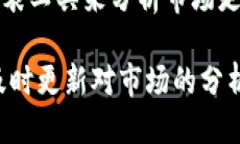    如何操作Tokenim里的FIL钱包  /  guanjianci  FIL, To