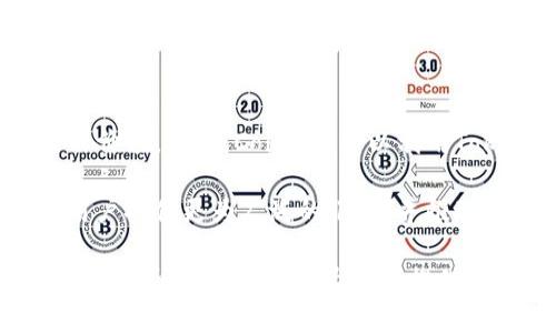 jiaotiCoinlist与Tokenim的连接：一个全新的加密货币投资平台/jiaoti
Coinlist, Tokenim, 加密货币投资/guanjianci

在当今的数字经济时代，加密货币和区块链技术逐渐成为投资的热门领域。众多平台如雨后春笋般出现，为投资者提供不同的服务。其中，Coinlist和Tokenim是两个备受关注的平台，许多人也在问，Coinlist是否可以连接Tokenim？本文将深入探讨这两个平台的特点以及它们之间的潜在连接性。

Coinlist简介
Coinlist是一个专注于区块链项目的融资平台，它为初创企业提供了一个安全的环境，允许他们发行其代币并进行融资。Coinlist不仅支持ICO（首次代币发行），还支持STO（证券型代币发行），为合规性提供了良好的保障。通过与多家领先的区块链项目合作，Coinlist的用户能够获取投资机会，涉足新兴的加密市场。

Tokenim简介
Tokenim是一个致力于推动区块链技术和数字资产发展的平台，旨在为用户提供一个安全、便捷的加密货币交易环境。Tokenim的特色在于它的多样化交易功能以及创新的奖励机制，吸引了许多投资者和区块链爱好者。利用Tokenim的平台，用户可以轻松交易各种数字资产，并参与多种形式的投资活动。

Coinlist与Tokenim的潜在连接性
在询问Coinlist是否可以连接Tokenim时，答案并不是简单的“是”或“否”。这取决于多个因素，包括技术整合的可能性、用户需求、以及平台之间的合作意愿。Coinlist作为一个融资平台，可能会对Tokenim提供的交易功能感兴趣，反之亦然。

这种连接性的一个重要方面在于API（应用程序编程接口）和SDK（软件开发工具包），如果Coinlist和Tokenim之间能够实现互联，用户将能够更便捷地进行资产的跨平台交易和管理。此外，考虑到许多用户希望在一个地方管理所有的数字资产，这种连接可以大大提高用户体验。

相关问题探讨

1. Coinlist的交易功能如何运作？
Coinlist的交易功能主要集中在首次代币发行方面。用户在平台上注册后，可以参与不同区块链项目的融资活动，通过购买代币来获得相应的投资权益。为了确保合规性，Coinlist通常要求用户进行KYC（了解你的客户）认证，以确保投资者的身份真实有效。

从操作角度来看，用户需要在Coinlist中创建一个账户，完成身份认证后，便可以浏览当前的融资项目。每个项目都会提供详尽的信息，包括项目白皮书、团队介绍、代币经济模型等，帮助投资者做出明智的决策。一旦选择好项目，用户便可以直接通过平台进行投资，使用数字货币或法定货币进行购买。

2. Tokenim的独特特点是什么？
Tokenim的独特之处在于其多功能交易平台与用户友好的界面设计。Tokenim为用户提供多种交易对，方便用户进行多样化的资产交易。此外，Tokenim还引入了一些创新的交易模式，如限价交易、市场交易等，使得用户能够灵活地应对市场变化。

除了基本的交易功能外，Tokenim还提供了一些额外的服务，如数字资产管理工具、实时市场分析和社区互动平台，增强了用户的参与感。通过这些功能，Tokenim不仅仅是一个交易所，更是一个加密货币投资者的社区和生态系统。

3. Coinlist与Tokenim的用户群体有什么不同？
Coinlist和Tokenim吸引的用户群体在某种程度上存在差异。Coinlist的用户大多是希望进行投资的人士，他们关注新兴的区块链项目并希望通过参与ICO等活动来获得盈利。相比之下，Tokenim的用户则更加多样化，包括交易员、投资者和区块链技术爱好者，他们在使用平台进行交易的同时，可能还会关注其它与区块链相关的活动和功能。

这种用户群体的差异不仅影响了平台的设计和功能，也决定了用户在这两个平台上的行为模式。例如，Coinlist的用户可能会在融资活动结束后退出平台，而Tokenim的用户则可能保持活跃，进行日常交易来捕捉市场机会。

4. 安全性如何保障？
在加密货币交易和投资中，安全性始终是一个关键问题。Coinlist和Tokenim都认识到这一点，并采取了一系列措施来保障用户的资产安全。例如，Coinlist采用了严格的KYC程序，从注册环节便确保用户的合法性。同时，Coinlist还会将大部分用户资金存储在冷钱包中，以防黑客攻击。

Tokenim也在安全方面做了大量工作，采用双因素认证、SSL加密和安全的交易环境等技术手段，以提高用户账户的安全性。此外，Tokenim定期进行安全审计，以确保其安全性和可靠性。通过这些措施，这两个平台力求为用户提供安全的投资和交易体验。

5. Coinlist与Tokenim未来的合作可能性如何？
Coinlist与Tokenim的未来合作可能性值得关注。考虑到两者在加密货币领域的共同目标和用户需求，如果能够实现有效的合作，将可以为用户创造更大的价值。例如，Coinlist可以利用Tokenim的平台提供更多的交易和投资机会，而Tokenim则可以借助Coinlist的项目为用户带来新兴投资产品。

当然，这种合作需要考虑到技术集成的复杂性、法律合规的要求以及市场需求等多方面的因素。如果双方能够克服这些障碍，未来的合作关系将为双方的用户提供更为广泛的服务，并推动整个加密货币市场的发展。

总结而言，Coinlist与Tokenim之间的连接具有很大的潜力，虽然目前尚未实现全面的连接和合作。但是，随着区块链技术的不断创新和市场需求的上升，两者之间的互动有望为用户提供更多的机遇和更优质的服务。在未来的日子里，密切关注这两大平台的动态，无疑是一个明智的选择。