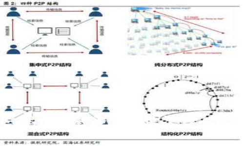 如何退出并重新登录Tokenim账户
