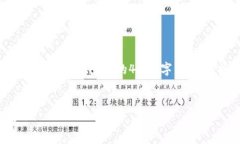 请注意，以下是对你的请求的一个简要回应，无