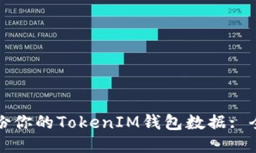如何备份你的TokenIM钱包数据: 全面指南