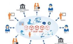 虚拟币稳赚玩法：揭秘数字资产投资的致胜之道