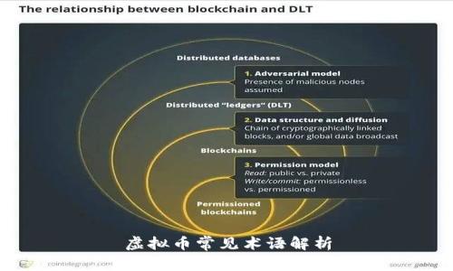 虚拟币常见术语解析