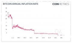   Tokenim和火币钱包：选择哪个更优质？ /  guanji