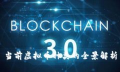 当前虚拟币种类的全景解析