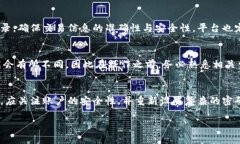   如何解锁被锁定的TokenIM账户 /  guanjianci TokenIM