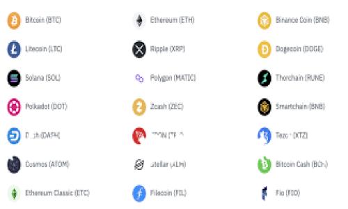 Tokenim币估值：数字资产的未来前景与挑战