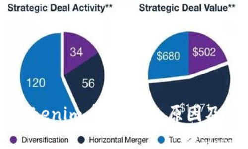 ### Tokenim币的消失:原因及影响分析