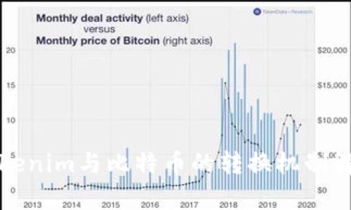 Tokenim与比特币的转换机制解析