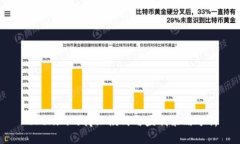 Tokenim的商业模式与盈利策略分析