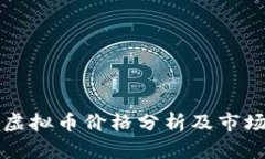 青蛙虚拟币价格分析及市场前景