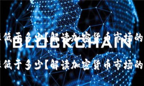 虚拟币率低于多少？解读加密货币市场的健康指标

虚拟币率低于多少？解读加密货币市场的健康指标