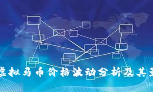 Title: 虚拟马币价格波动分析及其影响因素