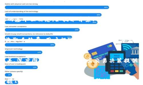 
  轻松掌握Tokenim：使用教程与规则/  

关键词
 guanjianci Tokenim, 数字资产, 交易平台/ guanjianci 

引言
随着区块链技术的迅猛发展，数字资产的管理和交易已经成为一个不可逆转的潮流。在这个背景下，Tokenim作为一个新兴的数字资产交易平台，受到了越来越多用户的关注。Tokenim不仅提供了安全稳定的交易环境，还有一系列独特的功能帮助用户更好地管理他们的数字资产。本文将详细介绍Tokenim的使用教程与规则，以帮助新手用户尽快上手。

Tokenim是什么？
Tokenim是一款基于区块链技术的数字资产交易平台，支持多种主流加密币的交易。同时，它还提供资产管理、市场分析等多种功能。平台通过严格的安全机制和用户验证流程，确保用户的资产安全。

Tokenim的主要特点包括：
ul
    listrong多样化的交易对：/strong支持多种数字资产的交易，用户可以自由买卖不同的加密货币。/li
    listrong用户友好的界面：/strong即便是新手用户，也能快速熟悉平台操作，轻松进行交易。/li
    listrong安全可靠：/strong具备多层的安全防护，确保用户资产不被盗取。/li
    listrong实时数据分析：/strong提供即时的市场行情和各种技术分析工具，帮助用户做出明智的交易决策。/li
/ul

如何注册和登录Tokenim？
进入Tokenim官网后，用户可以通过点击首页的“注册”按钮来进行注册。注册流程包括以下几个步骤：
ol
    listrong邮箱注册：/strong用户需要提供一个有效的邮箱地址，并设置一个密码。邮箱地址将用于账户验证和密码重置。/li
    listrong填写个人信息：/strong用户需要填写一些基本个人信息，比如姓名、地址等。这些信息在后续的身份验证中可能会用到。/li
    listrong邮箱验证：/strong用户提交注册信息后，系统会发送一封邮件至提供的邮箱，用户需要点击邮件中的链接完成邮箱验证。/li
    listrong身份验证：/strong为了确保账户安全，Tokenim要求用户进行身份验证。用户需要上传身份证明文件的扫描件，例如身份证或护照，并填写相关信息。/li
    listrong登录平台：/strong验证通过后，用户可以使用注册时填写的邮箱和密码登录到Tokenim平台。/li
/ol

注册成功后，用户会发现平台提供了丰富的操作选项，包括资产充值、查看交易历史、进行交易等。新用户可以逐步熟悉这些功能，以便在需要时使用。

如何进行充值和提现？
在进行交易之前，用户需要将资金充值到Tokenim平台。充值步骤非常简单：
ol
    listrong选择充值方式：/strongTokenim支持多种充值方式，包括银行转账、信用卡支付以及其他数字资产转账。用户可根据自己情况选择合适的方式。/li
    listrong确认充值金额：/strong用户在充值页面选择希望充值的金额，并确认选择的充值方式。/li
    listrong进行支付：/strong根据所选择的充值方式，用户完成支付后，资金将被转入自己的Tokenim账户。/li
/ol

提现的步骤同样简单：
ol
    listrong访问提现页面：/strong用户需要在平台中找到提现功能，进入提现页面。/li
    listrong输入提现金额：/strong用户填写希望提现的金额，并选择提现方式（如银行转账等）。/li
    listrong确认提现请求：/strong用户需要确认自己的提现信息，确保无误后提交申请。/li
    listrong等待审核：/strong提现请求提交后，Tokenim会进行审核，审核通过后，提现金额会迅速转出。/li
/ol

交易规则与注意事项
在Tokenim平台进行交易，用户需要遵循一系列交易规则，并注意一些细节。
ul
    listrong最小交易量：/strong每笔交易的最小金额是平台规定的，用户在交易前需要查看相关信息。/li
    listrong交易手续费：/strong每笔交易都会产生一定的手续费，用户在确认交易前需了解相关费用。/li
    listrong滑点风险：/strong在高波动市场中，用户可能会遭遇滑点，即实际交易价格与预期价格之间的差异，需要谨慎处理。/li
    listrong订单类型：/strongTokenim支持市价单和限价单等多种订单类型。用户应根据实际需求选择合适的订单类型。/li
    listrong市场分析：/strong建议交易者在交易前做充分的市场分析，以制定出合理的交易策略。/li
/ul

常见问题解答

h4问题1: Tokenim平台的安全性如何？/h4
Tokenim平台非常重视用户的资产安全，采用了多重安全措施保护用户的资产。首先，平台采用了SSL加密技术，确保用户在进行交易时的数据不会被窃取。此外，Tokenim也与多家专业安全机构合作，定期进行安全审计，发现和修复潜在的安全漏洞。其次，平台的资金存储采用冷钱包和热钱包相结合的方式，大部分资金存储在离线冷钱包中，只有少量资金存储在热钱包中用于日常交易，这大大降低了黑客攻击的风险。同时，在用户身份认证方面，Tokenim要求用户进行KYC（了解你的客户）验证，确保每个账户的合法性。因此，用户可以放心在Tokenim平台进行交易。

h4问题2: 如何制定交易策略？/h4
在数字资产交易中，制定有效的交易策略至关重要。首先，用户需要明确自身的投资目标是什么，是追求短期利润还是长期持有。针对不同的目标，可以选择不同的策略。例如，短期交易者可以使用技术分析来选择交易时机，而长期投资者可以关注资产的基本面。在制定策略时，用户需要考虑各种基本因素，如市场行情、相关项目的动态、经济数据等。此外，建议用户采用风险管理策略，例如止损和止盈，以控制损失和锁定利润。用户还可利用Tokenim提供的市场分析工具，查看历史数据，作出更具科学依据的决策。最后，保持心理稳定也是关键，避免因市场波动而情绪化操作。在开发和实施交易策略时，不断的学习与适应市场变化同样非常重要。

h4问题3: Tokenim支持哪些数字资产交易？/h4
Tokenim平台支持多种主流数字资产的交易，包括比特币（BTC）、以太坊（ETH）、瑞波币（XRP）等。此外，平台还会定期上线新的数字资产，用户可以在官方网站上查看支持的资产列表。每种数字资产都有其特定的市场特点和价值因素，因此用户在进行交易前需要对目标资产进行充分研究。不仅了解资产的基本面信息，如技术背景、市场需求，还要关注其历史价格走势及波动特点。Tokenim还提供了丰富的市场分析工具，用户可以借助这些工具对数字资产进行技术分析，以提高交易成功率。

h4问题4: Tokenim的费用结构是怎样的？/h4
Tokenim平台会对每笔交易收取一定比例的交易手续费，常见的费用结构包括：交易手续费、提现手续费等。交易手续费通常是基于交易金额的一定百分比，具体费用可以在Tokenim官网查询。平台根据不同的交易量级别执行不同的费率政策，用户在交易前应确认费用以避免意外支出。此外，提现也会收取手续费，用户提现的费用因提现方式而异，银行转账通常费用较低，而快速提现则费用相对较高。总之，了解Tokenim的费用结构对于制定交易策略和管理资金流动至关重要，用户在进行资金操作前应仔细阅读相关条款。

h4问题5: 如何使用Tokenim的市场分析工具？/h4
Tokenim平台提供了多种市场分析工具，帮助用户自行分析行情和制定交易决策。用户可以在交易界面上找到技术分析工具和市场数据选项。在技术分析方面，用户可以使用K线图、移动平均线、相对强弱指标等工具来分析价格走势，以判断进场和出场时机。平台提供的实时市场数据，如成交量、买卖价差、深度图等，也为用户做出交易决策提供了依据。用户可以根据实际需求选择不同的技术指标，进行多维度分析。此外，Tokenim还提供了市场新闻和项目动态，用户可以及时了解行业资讯，对市场变化做出响应。通过多方位的市场分析，用户能够更有信心地进行交易，提升交易的成功率。

总结
Tokenim作为一种新兴的数字资产交易平台，通过丰富的功能和严格的安全机制，帮助用户管理和交易他们的数字资产。在注册、充值、提现、交易以及市场分析方面，Tokenim都为用户提供了友好的界面和操作流程。理解Tokenim的规则与特性，将有助于用户更好地实现交易目标。希望本文能够为您掌握Tokenim的使用提供实际帮助，进一步提高您的数字资产交易技能。