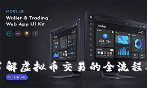 深入了解虚拟币交易的全流程与策略