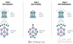  如何在Tokenim平台上添加新资产