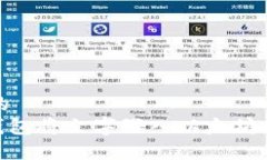 思考一个优质的通过Tokenim钱包将文字写入以太坊