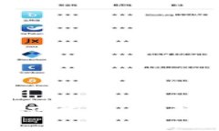 TokenIM被盗备份还有用吗？深入分析及应对策略