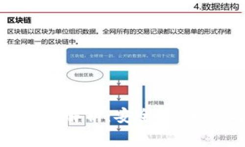 : 虚拟币转账全解析：安全性、流程与常见问题