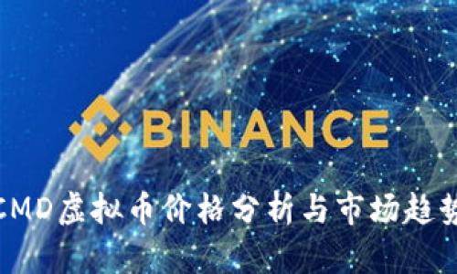 CMD虚拟币价格分析与市场趋势