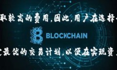   Tokenim手续费扣费机制详解 /  guanjianci Tokenim, 手
