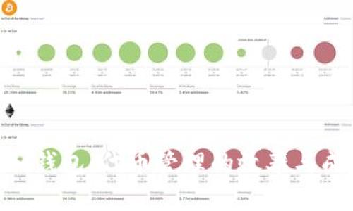 Tokenim钱包：代币管理的效率与成本分析