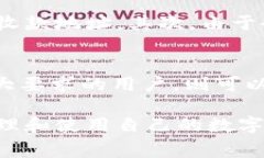 这个问题在加密货币和区块链的交易中是非常常