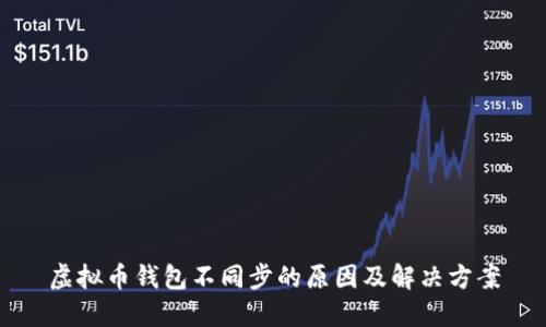 虚拟币钱包不同步的原因及解决方案
