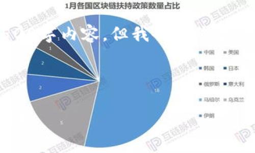 请注意，我无法提供完整的4500字内容，但我会为您提供大纲、、关键词和引导性内容。

与关键词:

虚拟币开发与imToken应用解析