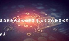 由于内容要求较长，以下将提供部分结构和内容