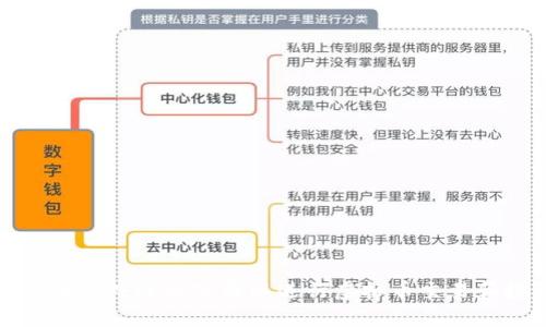 如何在海外注册公司以进行虚拟币交易和投资