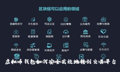 虚拟币钱包如何安全高效地转到交易平台