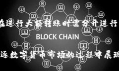   Tokenim批量转账功能详解 /  guanjianci Tokenim, 批量