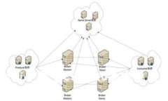 Tokenim：探索ERC-20兼容性的奥秘